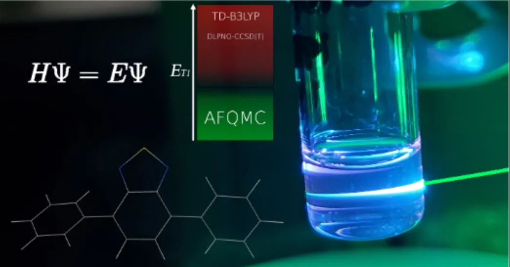 Molecule, Schrodinger Equation, Vial, Methods vs. Error
